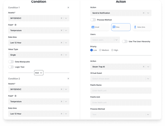 Technical Facilities