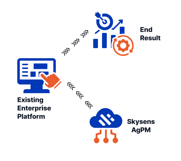 Technical Facilities