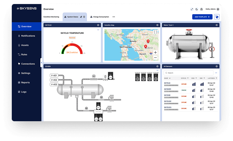 Technical Facilities