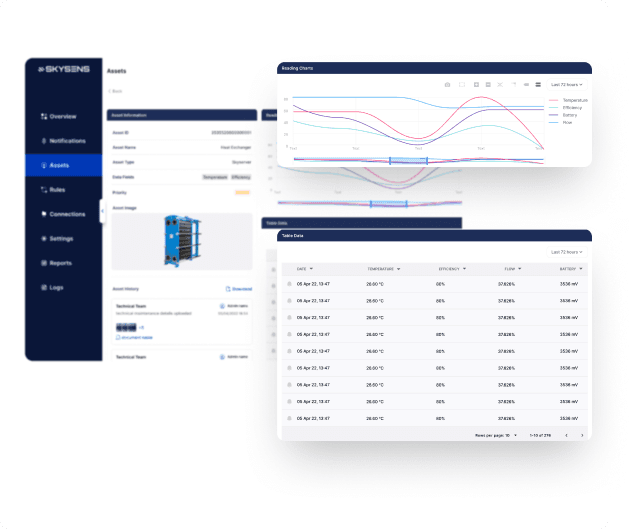 Carbon Footprint Carousel Image