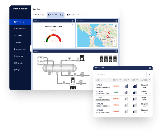 Carbon Footprint Carousel Image