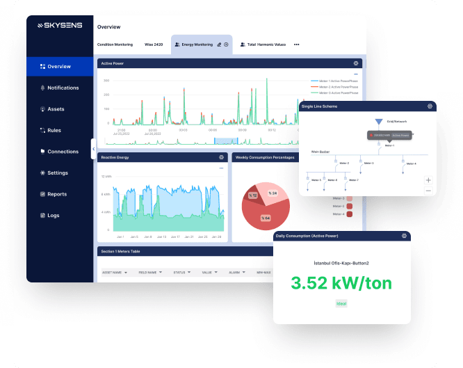 Carbon Footprint Carousel Image