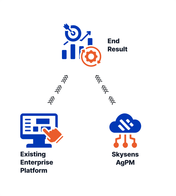 Usage Scenarios Image