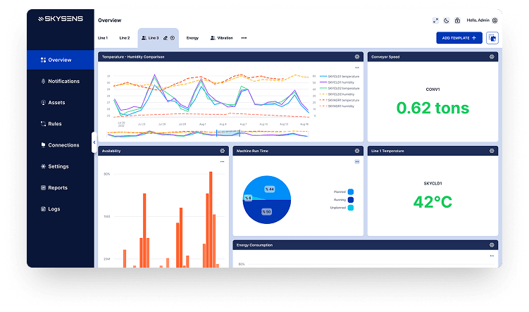 Technical Facilities