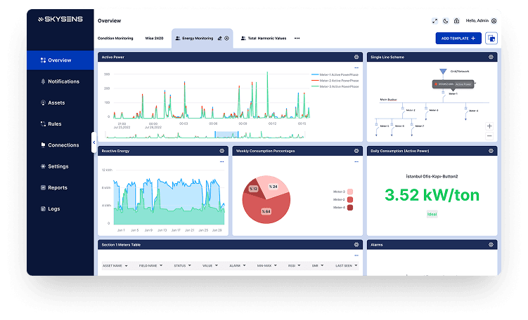 Technical Facilities